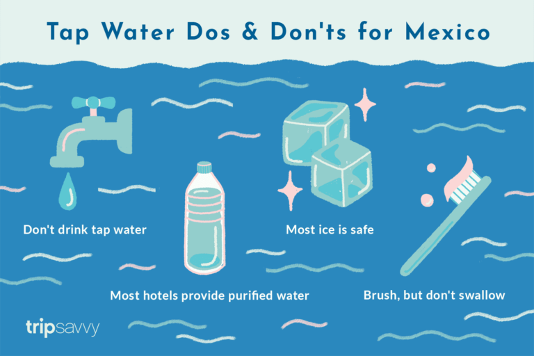Can I Drink Tap Water In Mexico?