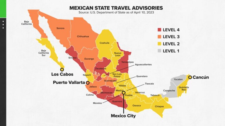 What Cities In Mexico Have Travel Warnings?
